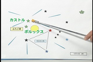 Tl[