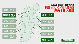 食堂 佐久 市 コロナ