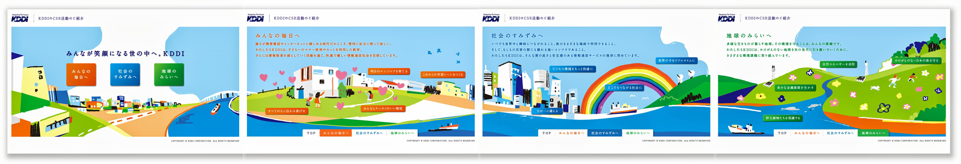KDDI_CSR